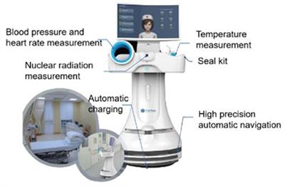 Effectiveness of mobile robots collecting vital signs and radiation dose rate for patients receiving Iodine-131 radiotherapy: A randomized clinical trial